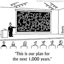 Complex Planning